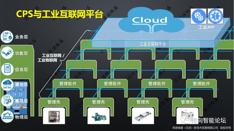 智慧仓储系统:让物流管理插上科技的翅膀