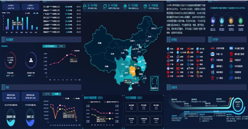 定制钢材ERP系统：企业流程管理的智能化助手